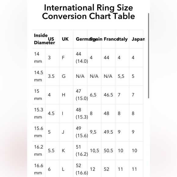 Alexander McQueen Queen Ring - Picture 15 of 15